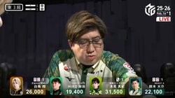 「ぶっとい腕がうなってる！」巨漢雀士のド高目一発ツモ、パワー全開の引きヅモパフォーマンス「すごすぎる！」「超気持ちいいな」／麻雀・Mリーグ