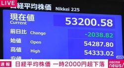 日経平均株価 一時2000円超下落