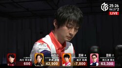 こんな誤算なら大歓迎！裏ドラ1枚条件が3枚モロ乗り ヒーロー雀士のラス抜け特大弾「乗り過ぎｗ」「ノリノリ」／麻雀・Mリーグ