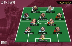 【超WS選定カタールW杯大会ベスト11】優勝アルゼンチンに躍進モロッコ＆クロアチアから最多3選手