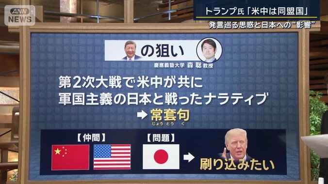 習主席の狙い