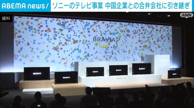 ソニーのテレビ「ブラビア」