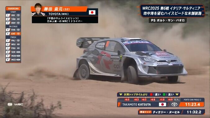 辛くも脱出しコース復帰