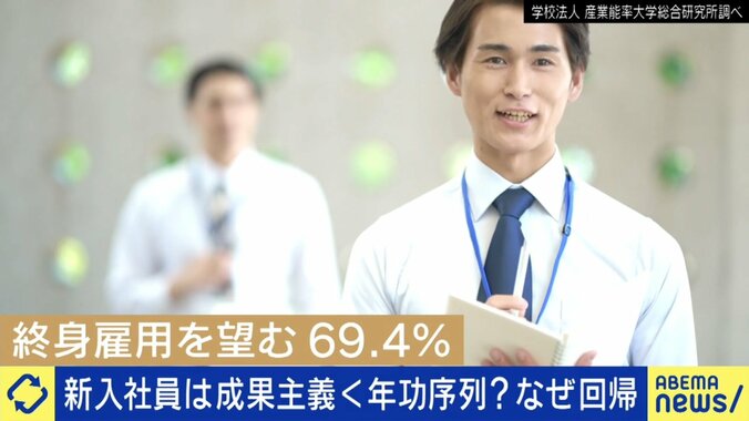 終身雇用を求める若者も