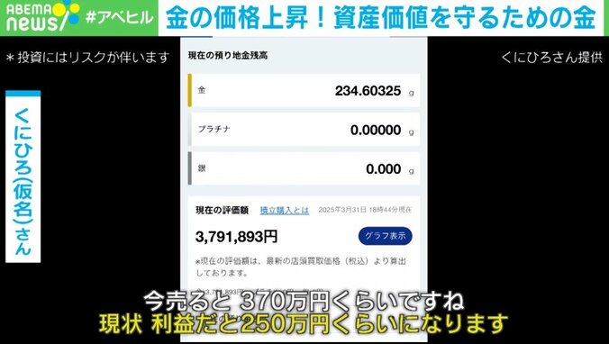 くにひろ（仮名）さん提供画像