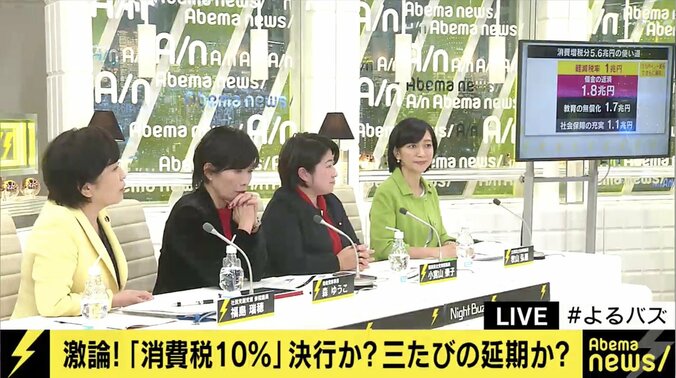 「ファストフード店でのモラルの低下も懸念される」10月の消費増税対策に野党議員から批判の声 1枚目