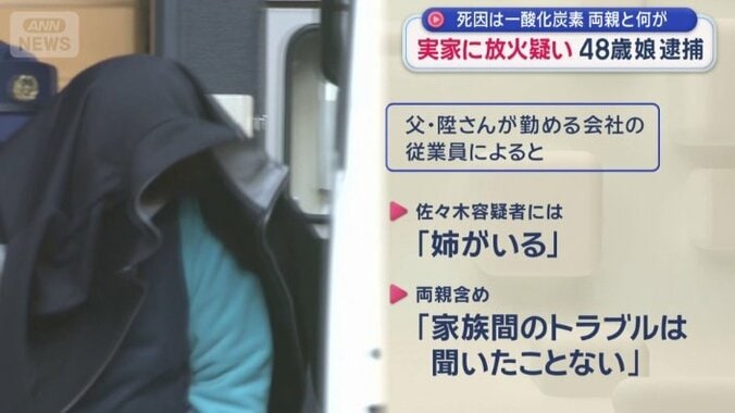 家族間のトラブルは聞いたことない