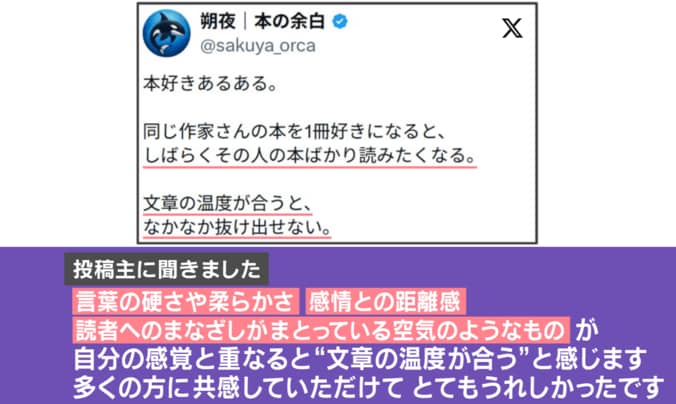 投稿主への取材