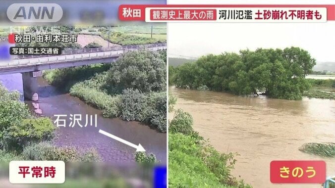 秋田県由利本荘市 石沢川