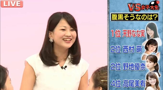 現役女子大生が語る「腹黒そうな女」の3つの特徴とは 3枚目