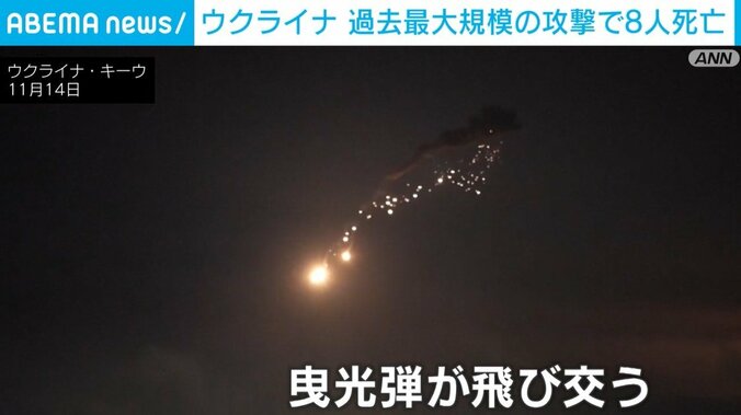 ウクライナ・キーウ