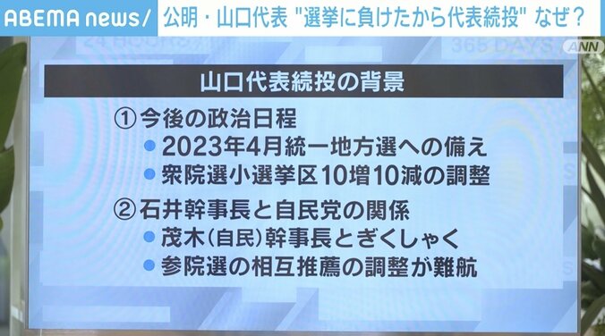 「公明党は刷新機会を失い続けている」世代交代のはずが…“なっちゃん”なぜ続投？ 創価学会が続投を強く支持 2枚目