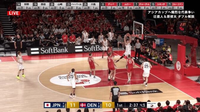 嘘だろ…？ 日本代表208cmセンターがまさかの“ダンク失敗”→解説＆ファン大絶叫！「両手か片手か迷ったか」「積極性は良い」狩野富成が“リアル桜木花道”に？ 2枚目