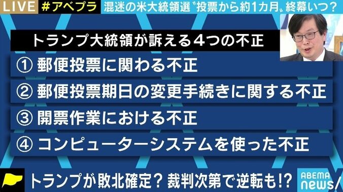 トランプ大統領の逆転はある？「1月20日正午まで可能性は残っている」共和党のアドバイザリーボードメンバーも務める中部大・酒井教授 3枚目