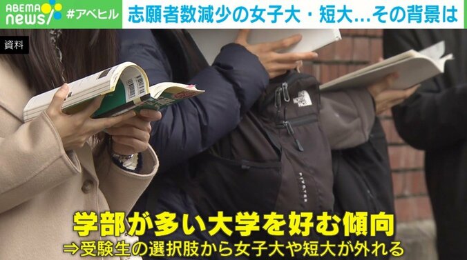 大学進学率は上昇しても私大の半分は定員割れ 恵泉女学園大の閉学から考える“選ばれない学校”の共通点 3枚目