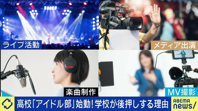 アイドル部の活動内容