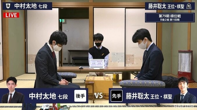 藤井聡太王位・棋聖、全勝で昇級に華添えるか 順位戦20連勝中・公式戦15連勝中／将棋・順位戦B級2組 1枚目