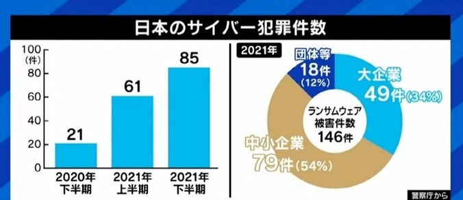 「家族にも仕事内容を明かせなかった」「中国からは2万人超のエージェントが」…『シン・ウルトラマン』では長澤まさみの出向元、「公安調査庁」の実態とは 10枚目