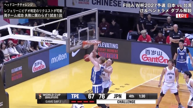 「なんでや！」日本代表が“疑惑のジャッジ”に困惑…「もはやお笑い」「引くに引けない審判」解説・ファンが騒然「アンスポ」がトレンド入り【バスケＷ杯予選】 4枚目