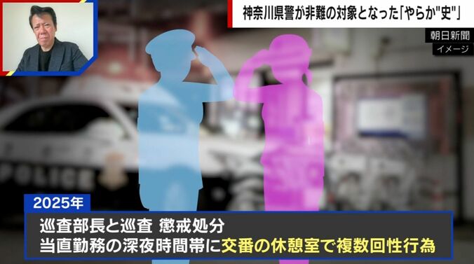 2025年巡査部長と巡査が交番の休憩室で複数回性行為