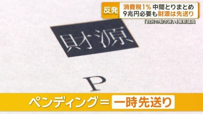 「P」とはペンディング「一時先送り」