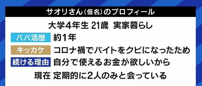 盗撮・詐欺被害、果ては“身バレ”という結末も…コロナ禍で安易に手を出す人が増加?「パパ活」女性がさらされるリスク 2枚目