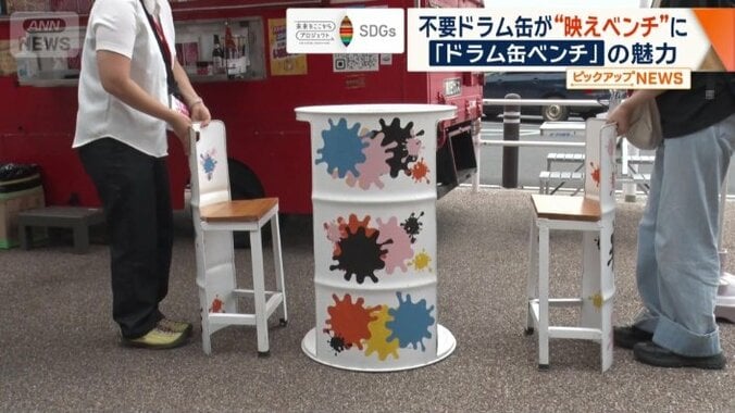 側面の部分を引っ張り出すと、なんと椅子が