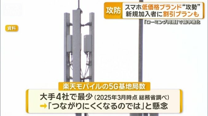 つながりにくくなるのではという懸念