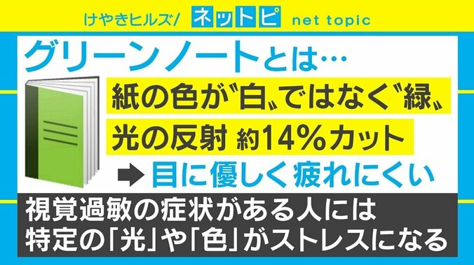 「グリーンノートを販売してほしい」視覚過敏を抱える女子高生の訴えに企業が即反応 2枚目