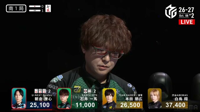 石井一馬