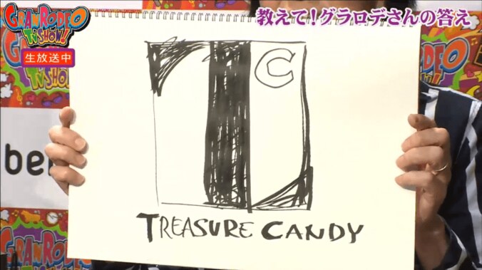 GRANRODEOギタリストe-ZUKA、ペインターに転身!?　生放送中に描かれたイラストまとめ 7枚目