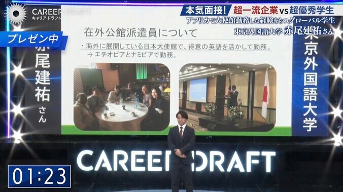 【写真・画像】アフリカの日本大使館で勤務経験がある就活生 世界展開する食品メーカーが大注目　1枚目