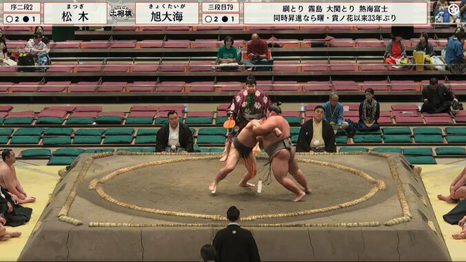 「キレイなお相撲さん」巨漢撃破の“小顔”力士に「めっちゃ可愛い」「モデル顔」ファン注目 3枚目