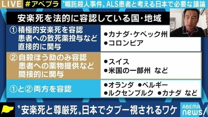 「コロナ感染者を非難する日本社会で、本当に安楽死が導入できるのか?」 ALS患者“嘱託殺人”事件から考える 5枚目