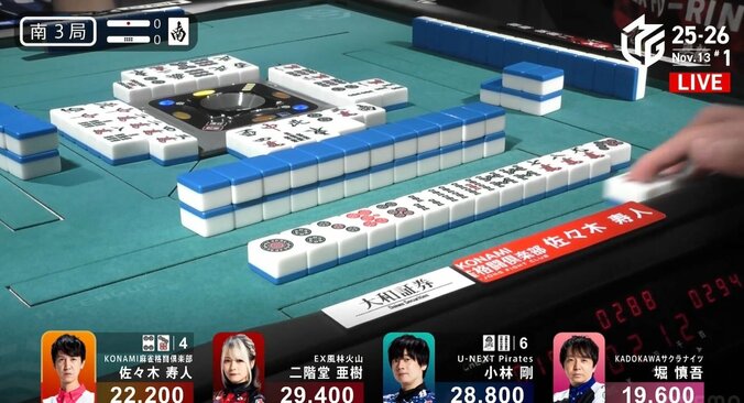 大黒柱・寿人が決めた赤2の跳満