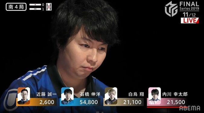 「俺たちのばっしー」がやってくれた！石橋伸洋、自身最終戦で快勝／麻雀・Mリーグ 1枚目