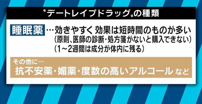 柴田阿弥「本当にクズ」　元あやまんJAPANメンバーも被害に遭った“レイプドラッグ”の卑劣手口 5枚目