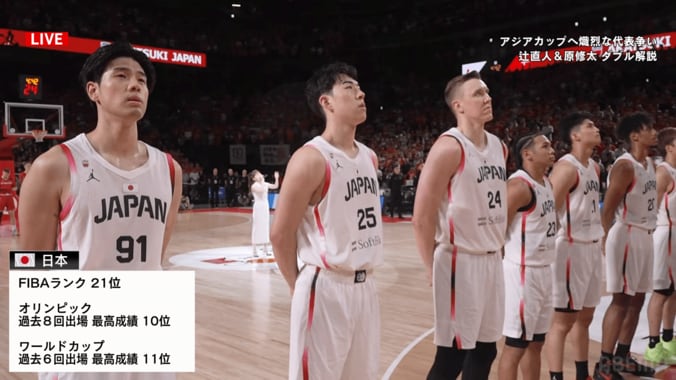 鳥肌級！ May J.の“美しすぎる国歌独唱”に絶賛続々！「伸びのあるすごく綺麗な声」「日本代表の歌姫」「最高」【バスケ男子代表】 3枚目