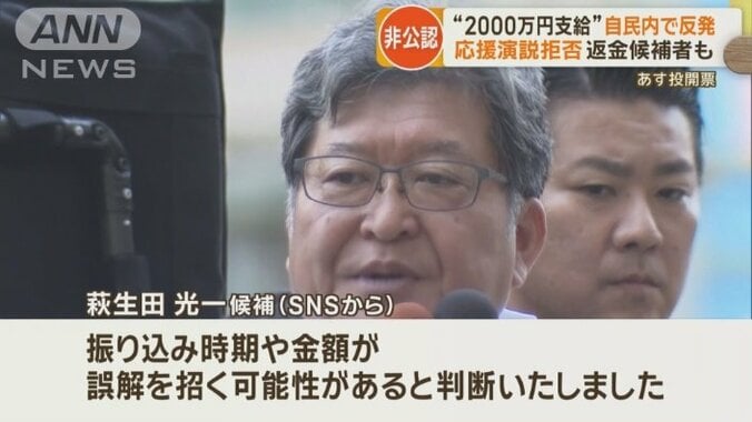 SNSでの説明