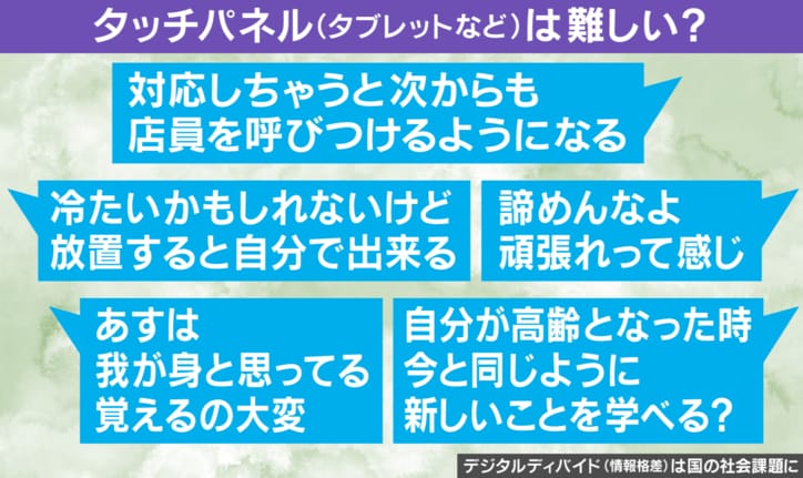 SNSでの反響