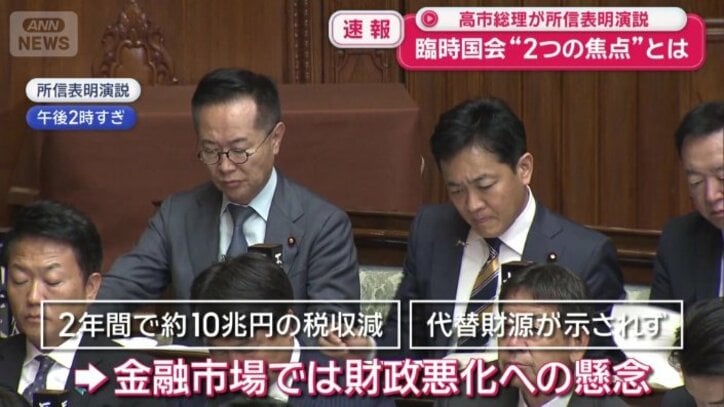 代替財源が示されていないため…