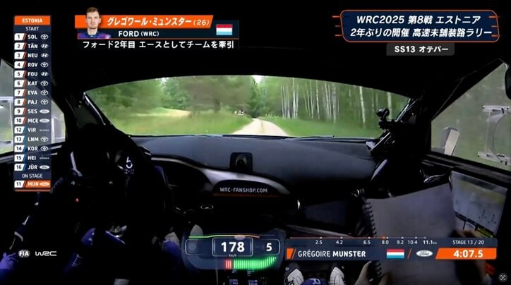 【写真・画像】「170、うわ…」公道最速ラリー車が時速178キロ→21キロへ“急減速” 驚異の最高速＆フルブレーキングに放送席絶句　1枚目