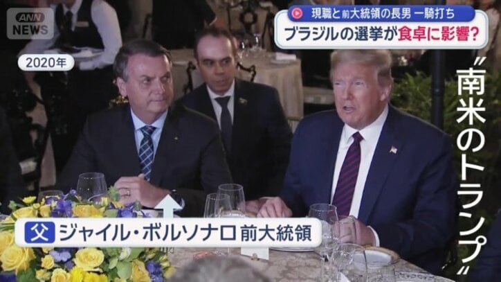 父　ジャイル・ボルソナロ前大統領