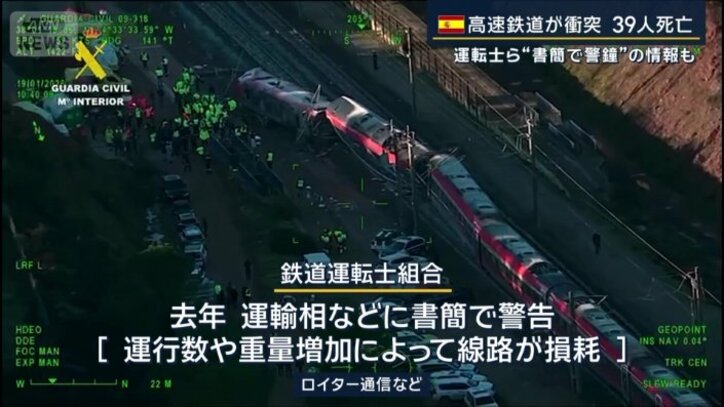 鉄道運転士組合