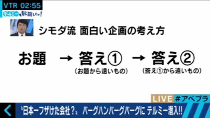 「日本一フザけた会社」に潜入取材　ぶっ飛んだアイデアの作り方を公開