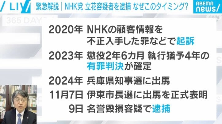 立花容疑者 直近数年間の出来事