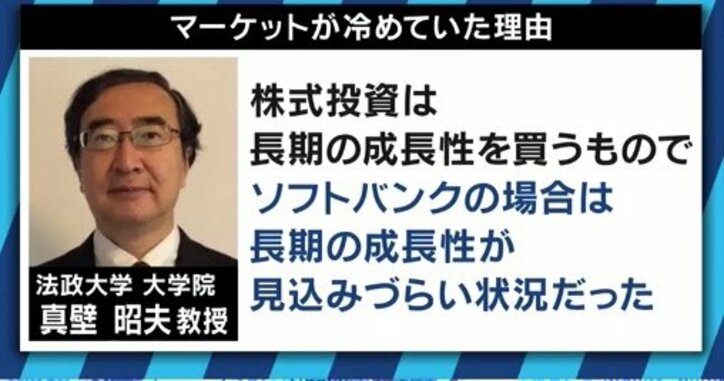 「孫正義2.0が始まっている」公募価格割れのソフトバンクなど、重なる懸念に“元側近”が反論