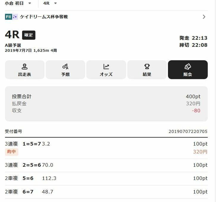 予想は「堅さ」と「穴狙い」のバランスが重要!/ネットで競輪チャレンジ#1