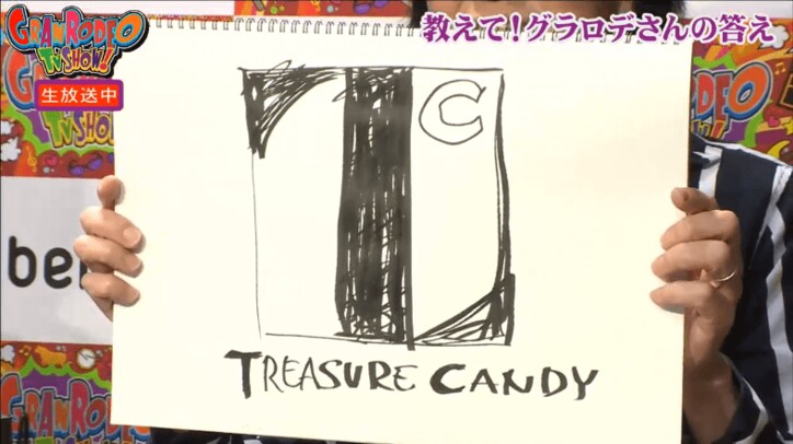 GRANRODEOギタリストe-ZUKA、ペインターに転身!?　生放送中に描かれたイラストまとめ