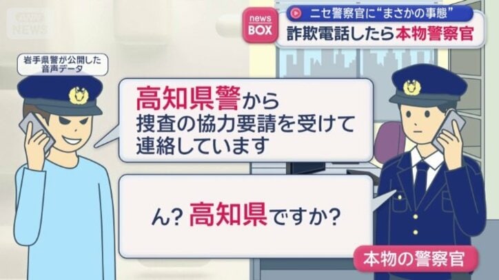 電話を掛けてきたニセ警察官